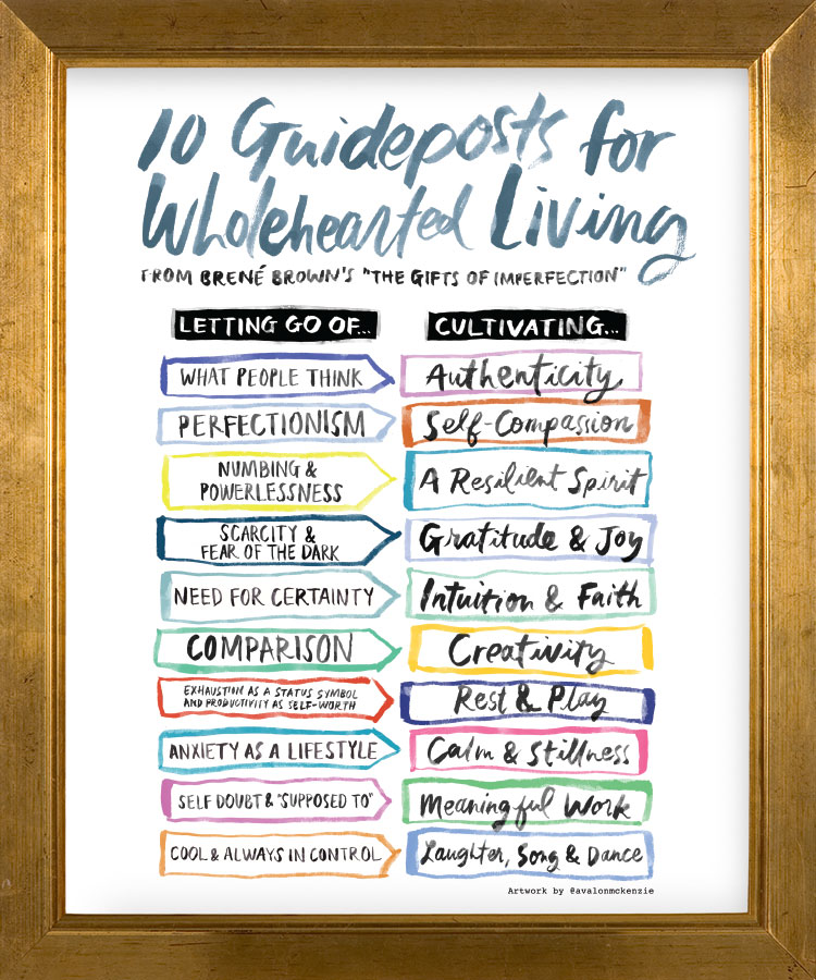 10 Guideposts for Wholehearted Living, Created by Avalon McKenzie