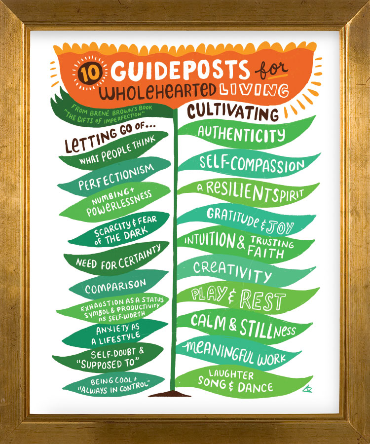 10 Guideposts for Wholehearted Living Created by Andrea Pippins