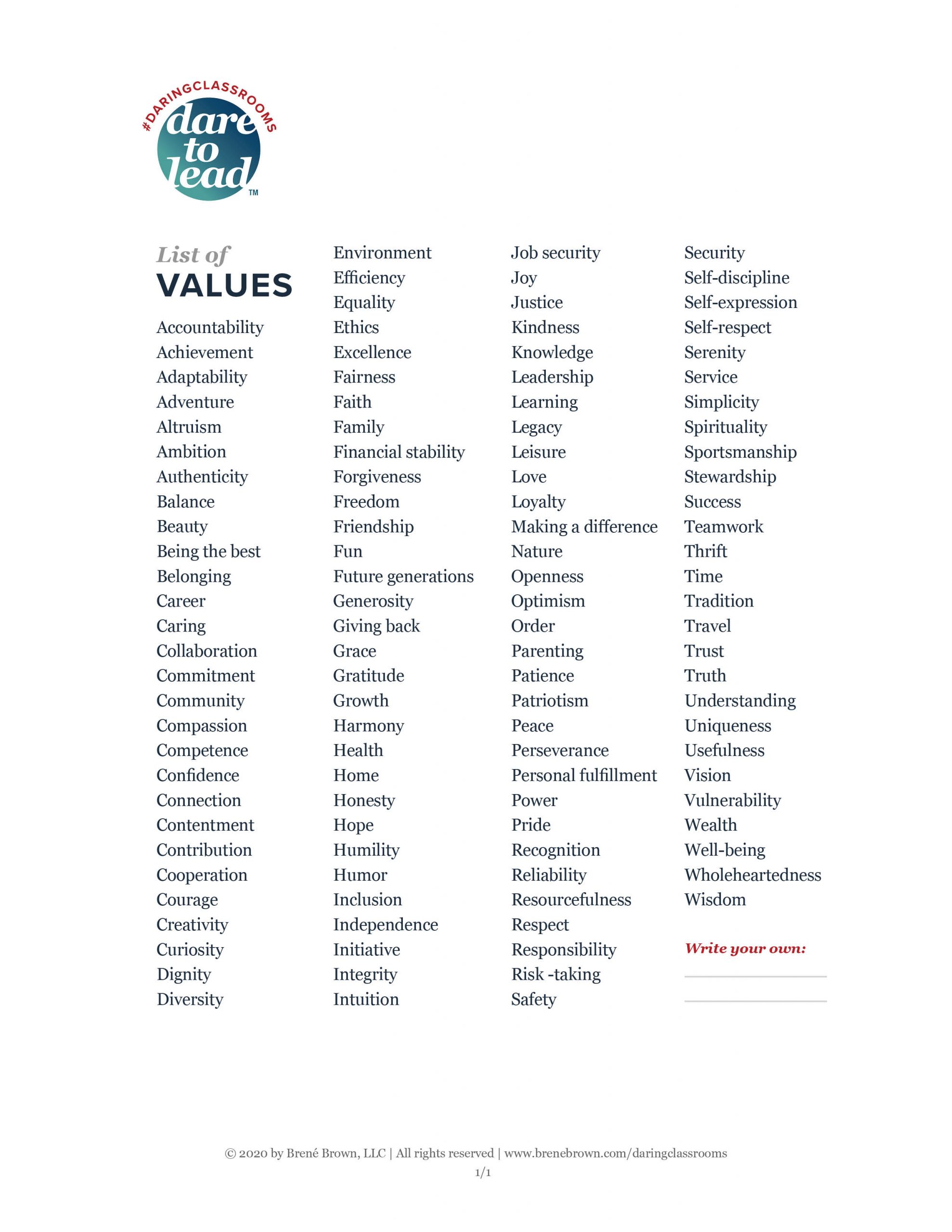 List of Values